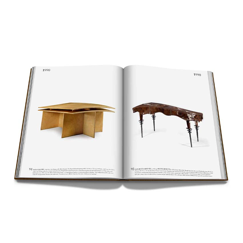 The Impossible Collection of Design