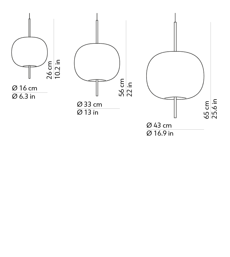 Kushi suspension